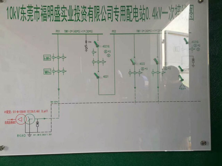 東莞東城區(qū)配電工程-福明盛實(shí)業(yè)變壓器安裝項(xiàng)目驗(yàn)收通電